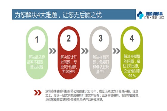 博騰納塑膠模具廠：12道質(zhì)檢工序，品質(zhì)有保障